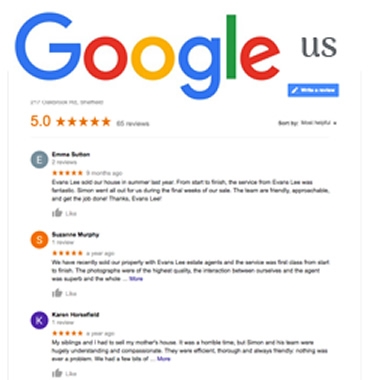 Buying & Selling